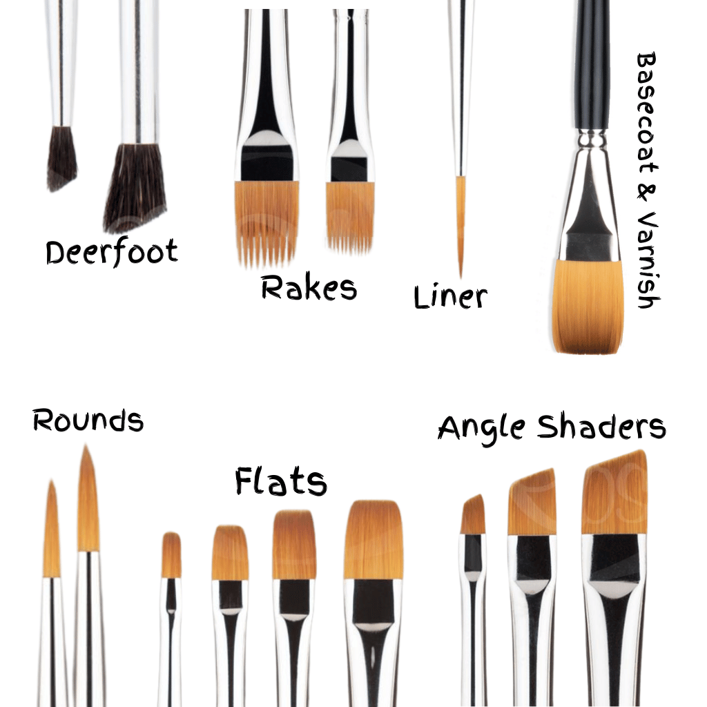 The Ultimate Brush Set